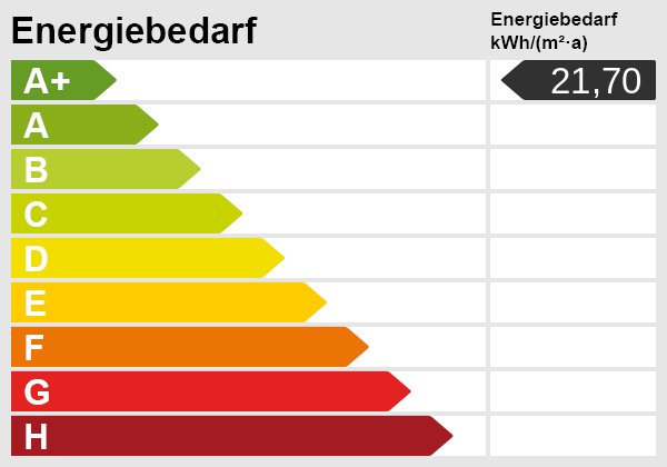 ERSTBEZUG : SENIORENWOHNUNG, A+, barrierefrei,hoher Wohnkomfort, EBK, Balkon, Aufzug